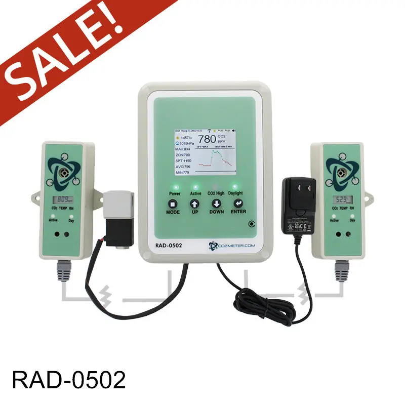 Co2 Controller For Grow Rooms 1