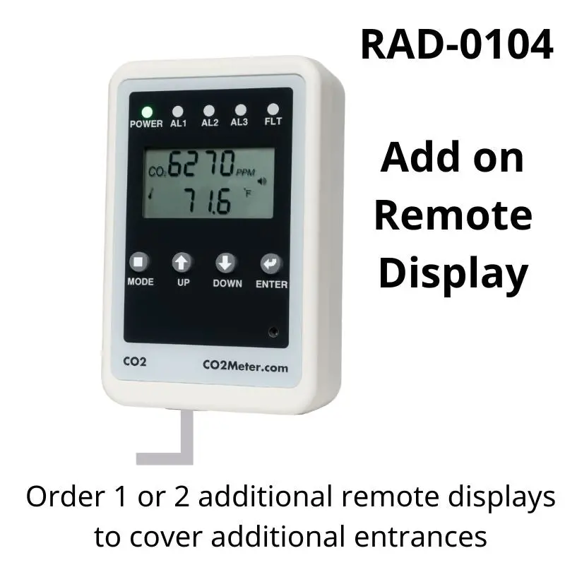 Remote Co2 Storage Safety Add-On 1