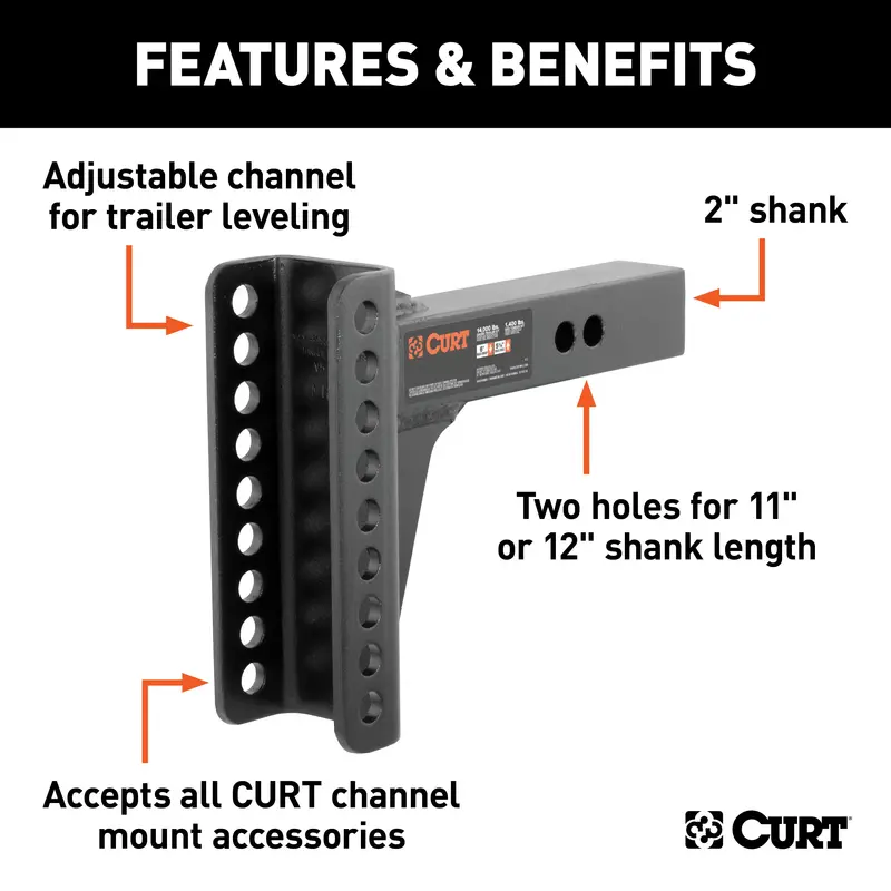 Curt 2-Inch Channel Mount Replacement Shank For Heavy-Duty Hitches (45910) 1